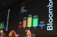 Bloomberg: тестом для Порошенко станет разделение политики и бизнеса