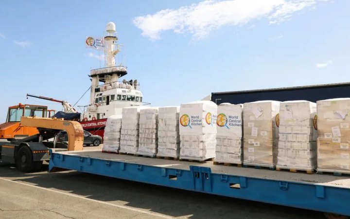 Корабель з допомогою для Гази затримується на Кіпрі