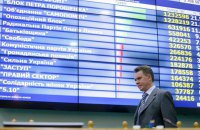 ЦИК заявил, что местные выборы под угрозой
