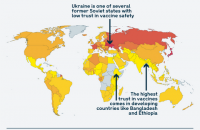 Украинцы оказались мировым лидером по недоверию к вакцинам