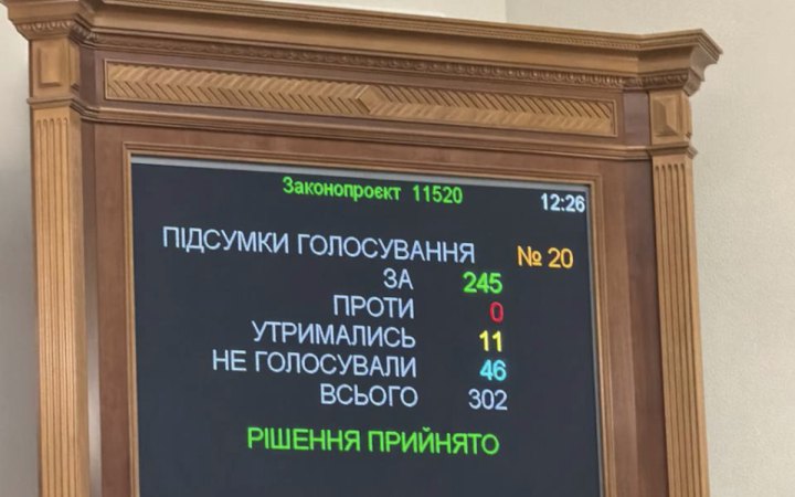 Рада проголосувала за нові процедури публічних закупівель