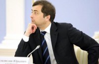 Спецпроект "Банды Донбасса". Глава 2. Сурков-Дубовицкий. Текст и контекст транзита