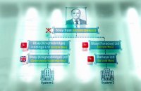 Правда о менингите, лондонская победа Пинчука и результат IT-санкций