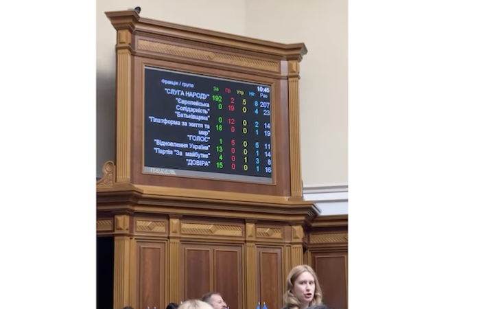Верховна Рада ухвалила підвищення податків