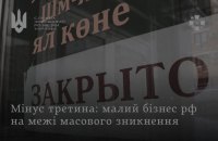 СЗРУ: війна проти України перевела приватний бізнес Росії в режим виживання