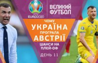 Шевченко нашел объяснение поражению от Австрии