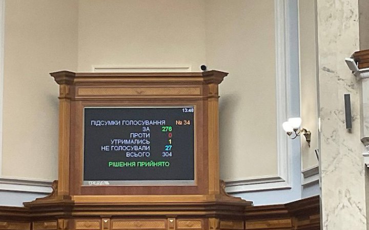 Рада ухвалила законопроєкт про PEP-ів, що є однією з вимог МВФ