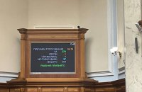 Рада ухвалила законопроєкт про PEP-ів, що є однією з вимог МВФ