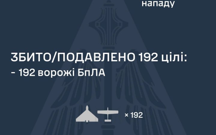 Внаслідок нічної атаки є влучання 25 дронів на 10 локаціях