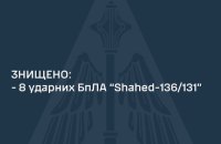 Уночі РФ атакувала 10 "шахедами" і протирадіолокаційною ракетою Х-31П