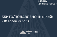 Нічна атака проти України: зафіксовано влучання ракети і 22 ударних дронів