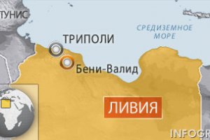 Сторонники Каддафи взяли под контроль город на западе Ливии