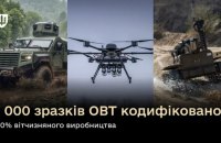 Прорив на європейському ринку зброї? Або що обмежує експорт українських оборонних компаній