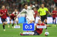 Збірна Мексики вийшла в плей-оф ЧС-2026 зі стовідсотковим показником