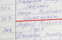 Псевдолiкар сiє новi смертi (розслідування газети Експрес)