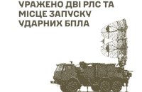 РЛС "Каста", станція "П-18" і місце запуску БпЛА: Генштаб повідомив про ураження об’єктів росіян