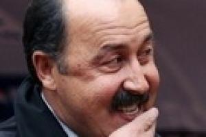 Газзаев стал новым тренером ФК «Динамо»