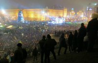 Натиск або репресії