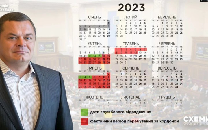 Нардеп від забороненої партії ОПЗЖ двічі виїжджав за кордон у відрядження до Угорщини і затримувався на місяць, – "Схеми"