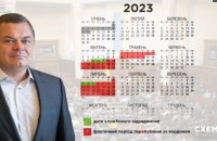 Нардеп від забороненої партії ОПЗЖ двічі виїжджав за кордон у відрядження до Угорщини і затримувався на місяць, – "Схеми"