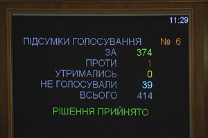 В Раде создана следственная комиссия по событиям 18 мая