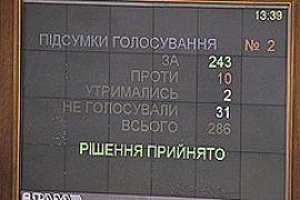 Война после войны