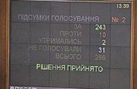Война после войны