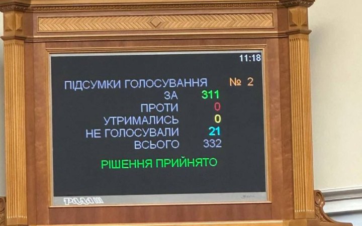 ​Рада призначила Федорова віцепрем'єр-міністром з інновацій, розвитку освіти, науки та технологій