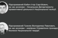 Прокуратура обнародовала записи разговоров о махинациях с разрешениями на оружие для силовиков