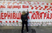 Записки режиссера. Кошмар Голиафа