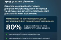 Уряд вирішив додатково стимулювати розвиток розподіленої генерації та збільшення імпорту електроенергії
