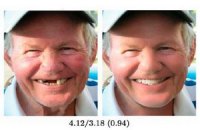 Ученые предложили шкалу оценки лживости журнальных фотографий