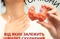 Три гормони, що впливають на апетит та швидкість схуднення