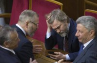 Чому проросійські кандидати покажуть погані результати на виборах 2019 року