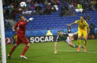 Збірна України програла другий матч поспіль на Євро-2016