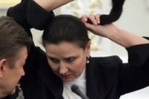 Техника кандидата