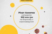 Рінат Ахметов направляє 300 мільйонів гривень на боротьбу з коронавірусом