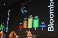 У топ-500 найбагатших людей світу не виявилося українців