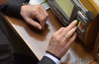 В декабре 252 нардепа пропустили 50% голосований, 17 не голосовали ни разу, - КИУ