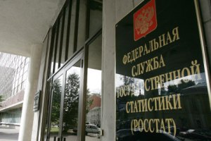 С начала года инфляция в России составила 2,4%