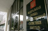 С начала года инфляция в России составила 2,4%