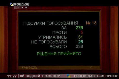 Рада приняла закон о внутреннем водном транспорте
