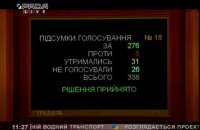 Рада приняла закон о внутреннем водном транспорте