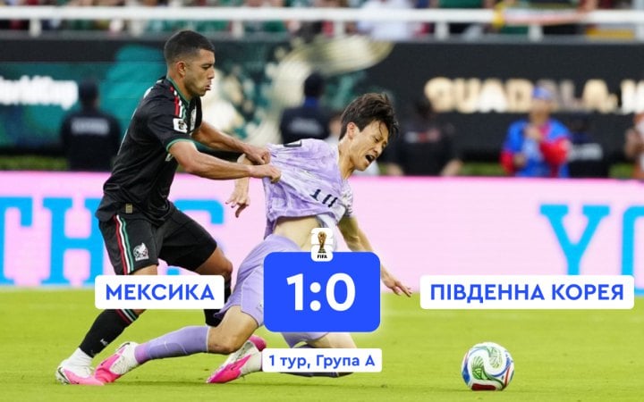 Мексика мінімально обіграла Південну Корею й вийшла у плей-оф ЧС-2026