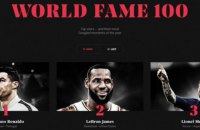 ESPN опублікував топ-100 найпопулярніших спортсменів світу