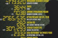 Захисники ліквідували ще 500 окупантів, знищили сім танків і девʼять безпілотників