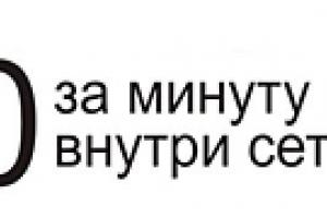 НКРС запретила нулевые тарифы на мобильную связь