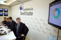 Как украинцы относятся к искусственному интеллекту?