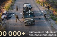 ​З початку року українські військові уразили дронами понад 300 тисяч окупантів
