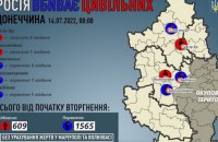 ​Учора окупанти вбили ще трьох мирних жителів на Донеччині, – ОВА